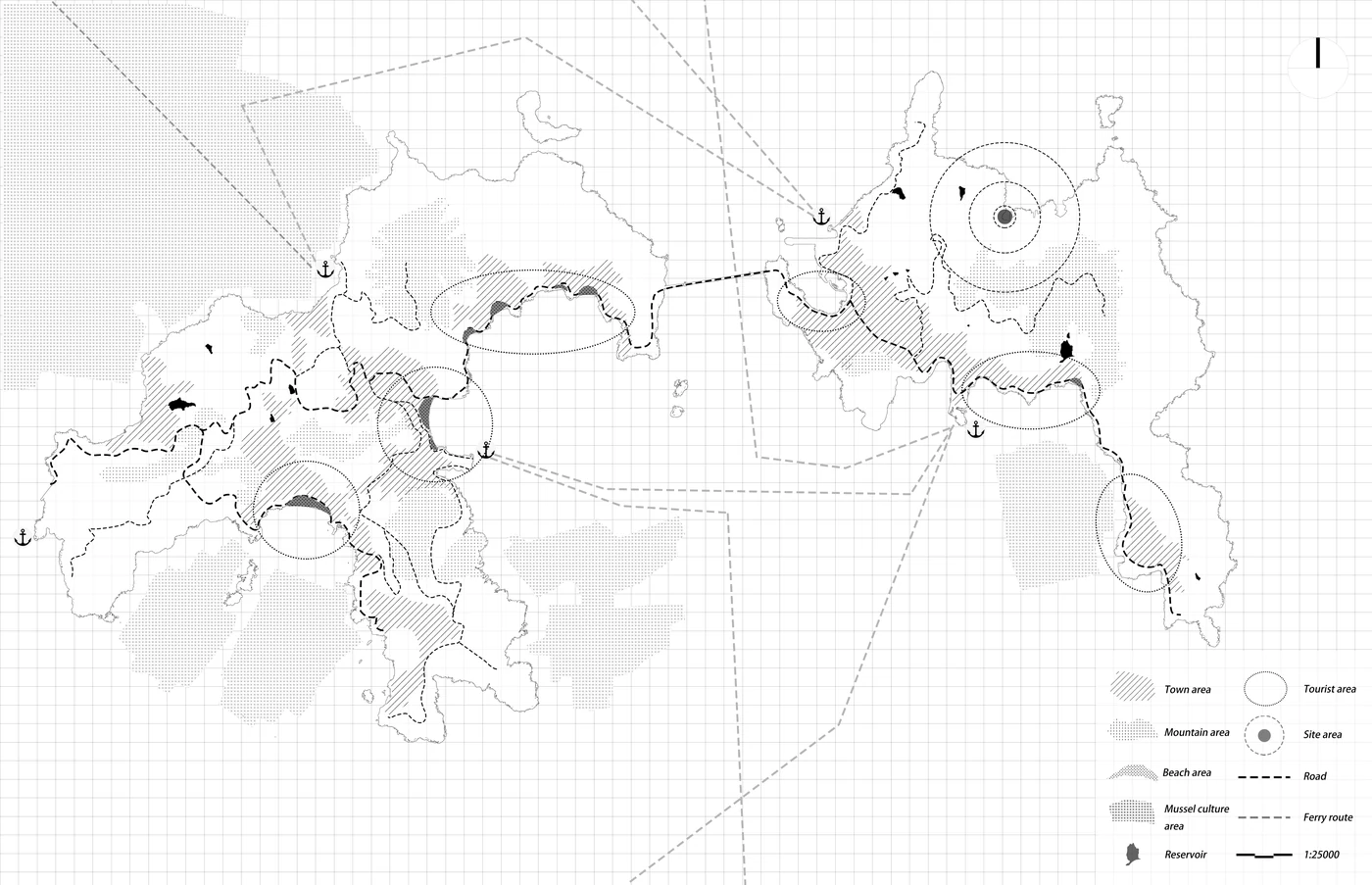 Island strategy drawing