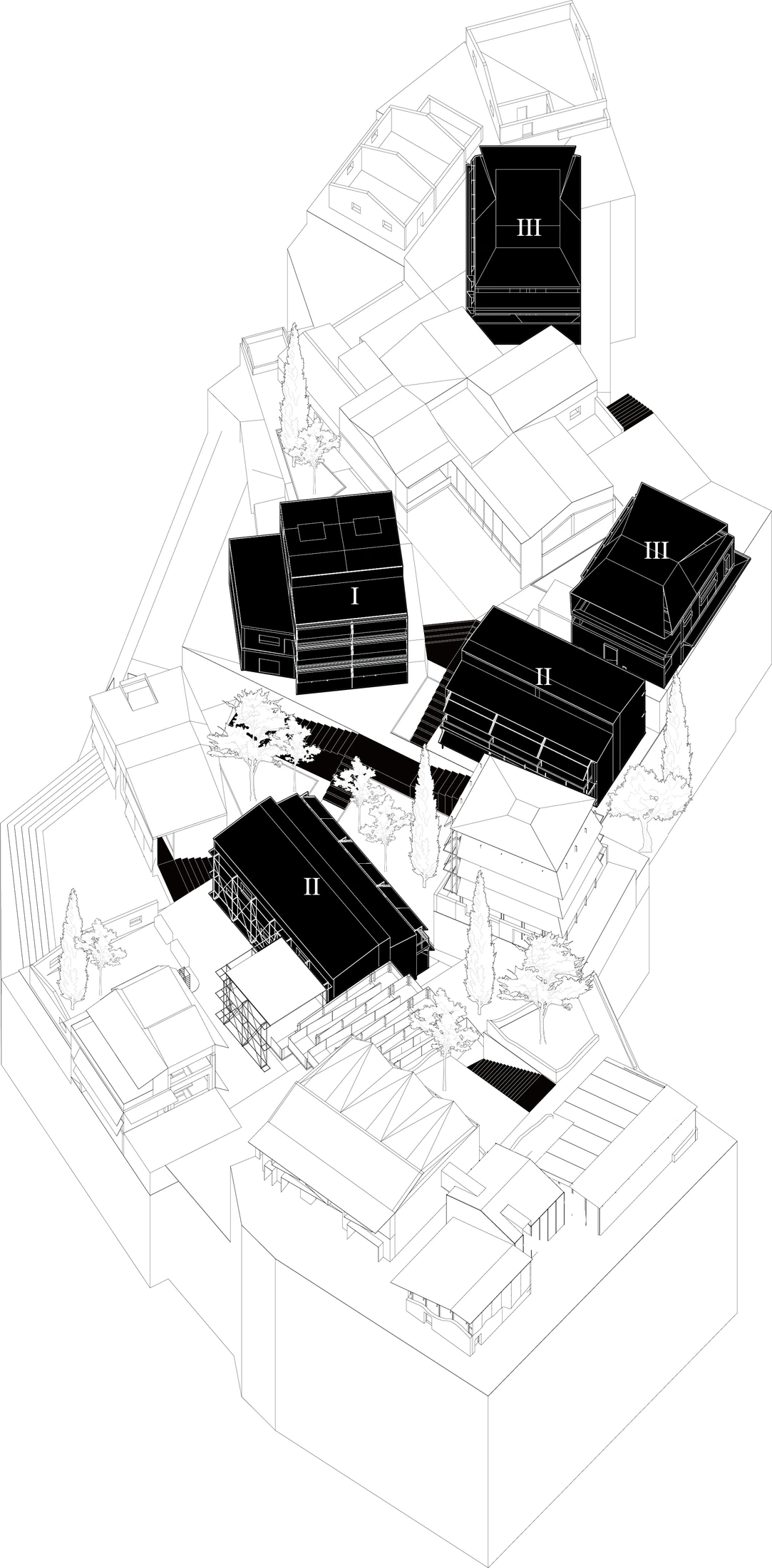 Psychological typologies distributed through the project