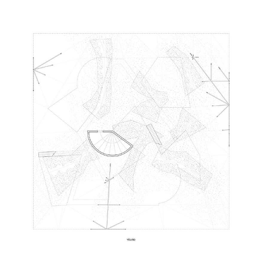 Ecological development diagram 1