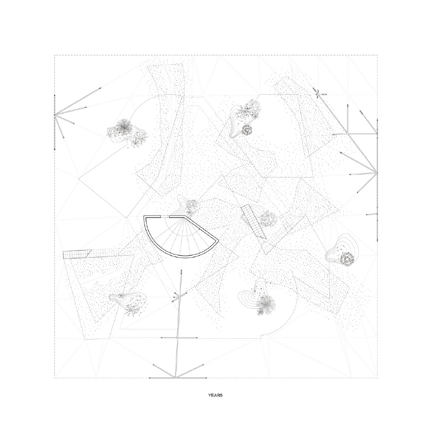 Ecological development diagram 2